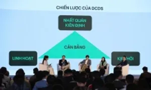 Yếu tố giúp quỹ mở đầu tiên ở Việt Nam duy trì hiệu suất cao hơn thị trường Yếu tố giúp quỹ mở đầu tiên ở Việt Nam duy trì hiệu suất cao hơn thị trường